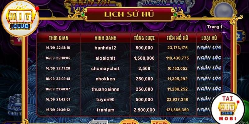 Kho Tàng Ngũ Long Hitclub: Trải Nghiệm Slot Game Hấp Dẫn 2026 Kho Tàng Ngũ Long Hitclub: Trải Nghiệm Slot Game Hấp Dẫn 2026