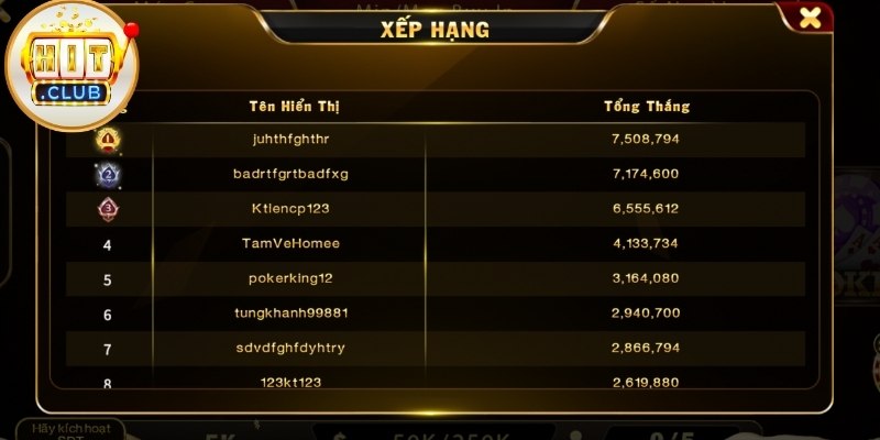 Poker: Tựa Game Dành Cho Người Yêu Thích Đấu Trí 2026 Poker: Tựa Game Dành Cho Người Yêu Thích Đấu Trí 2026