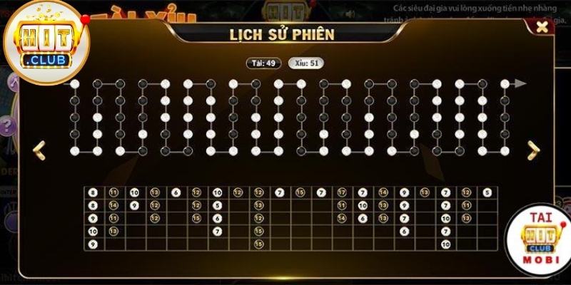 Sảnh Games HitClub Có Nhiều Người Chơi Nhất 2026 Sảnh Games HitClub Có Nhiều Người Chơi Nhất 2026