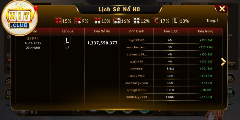 Sảnh Games HitClub Có Nhiều Người Chơi Nhất 2026 Sảnh Games HitClub Có Nhiều Người Chơi Nhất 2026